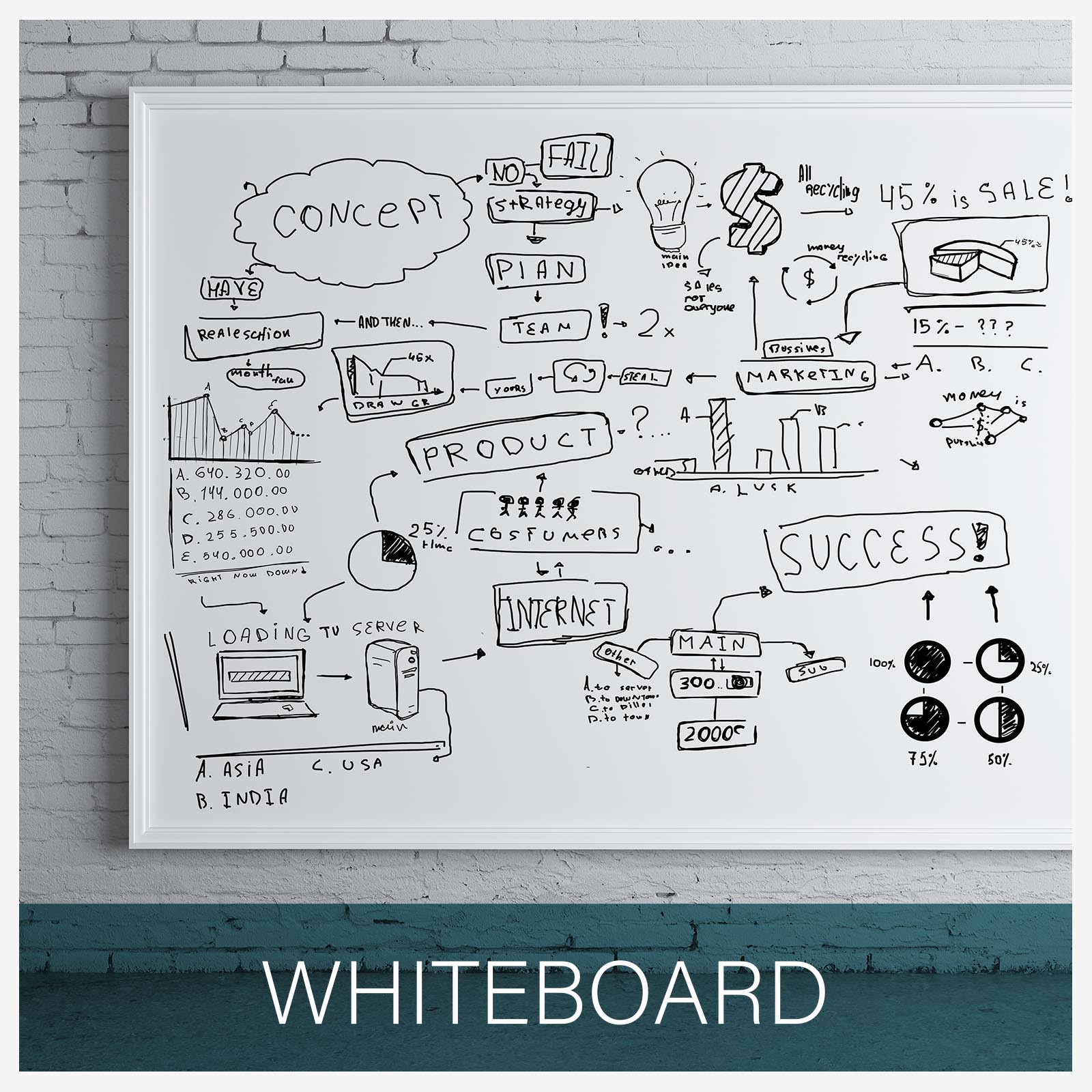 whiteboard-tekst